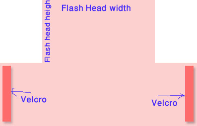 Flash_filter_gel_holder_diagram