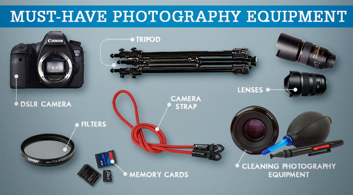 photography camera equipment